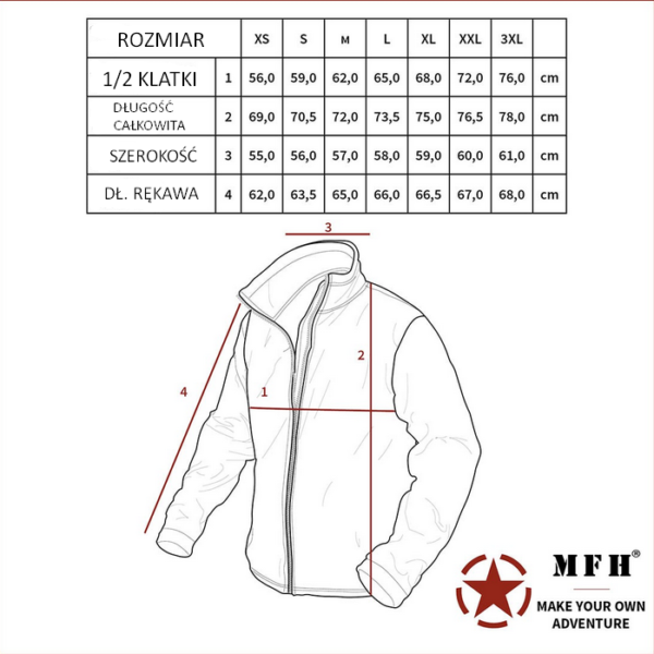 ROZMIARÓWKA ROZMIARÓWKA