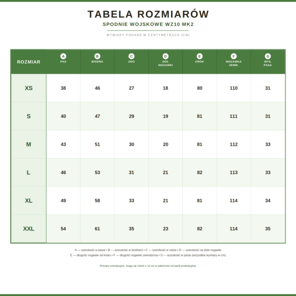 tabela-rozmiarow-zielono-biala tabela-rozmiarow-zielono-biala