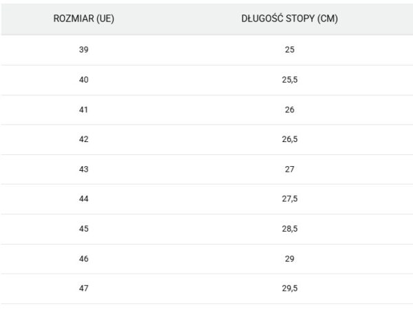 talan rozmiary talan rozmiary