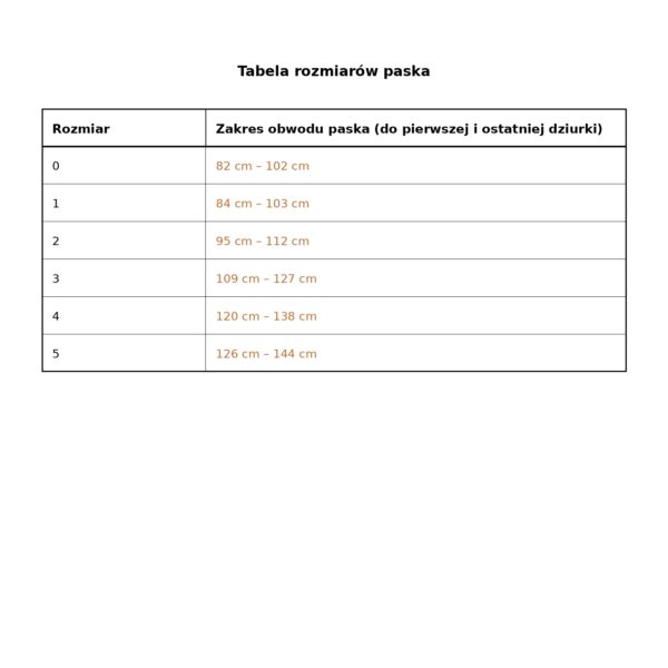 tabela_rozmiarow_paska tabela_rozmiarow_paska
